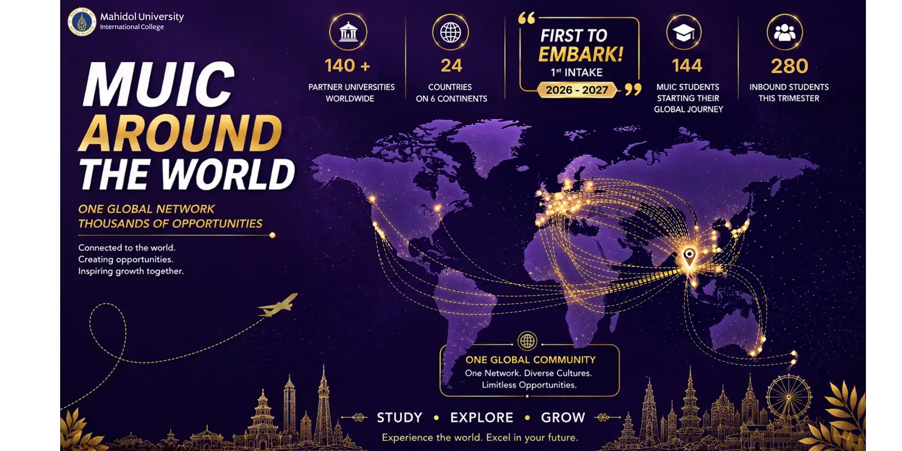Another Group of MUIC Explorers Set to Embark on Exchange Studies Abroad