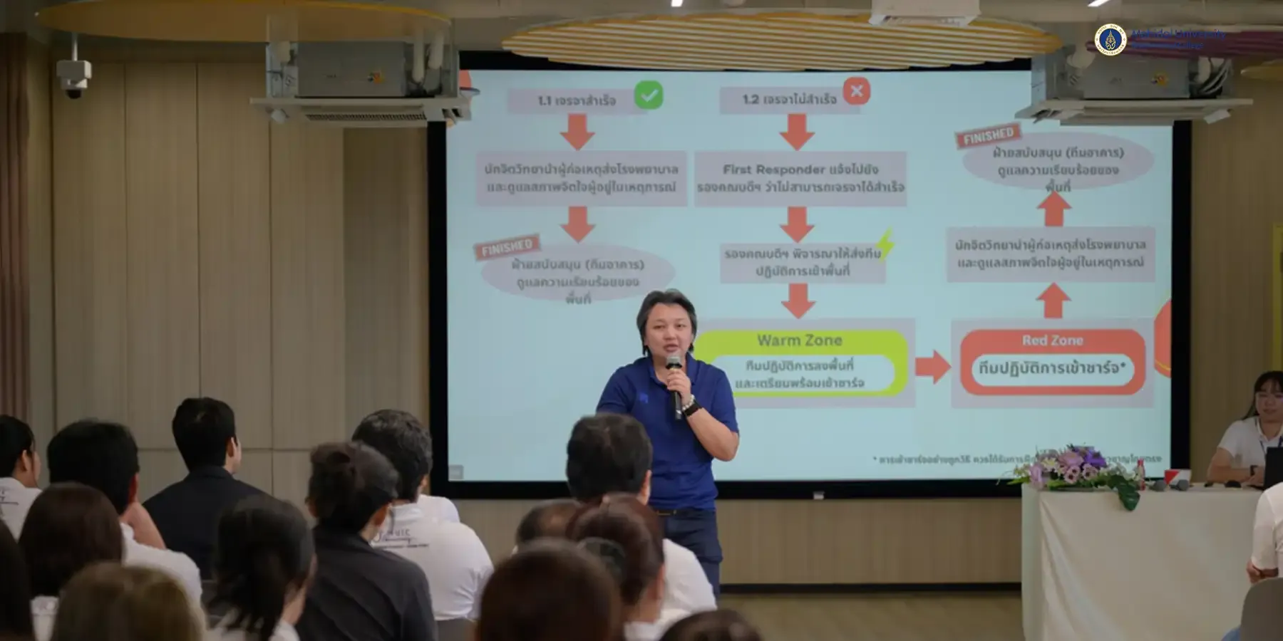 MUIC Holds Mental Health Safety Workshop