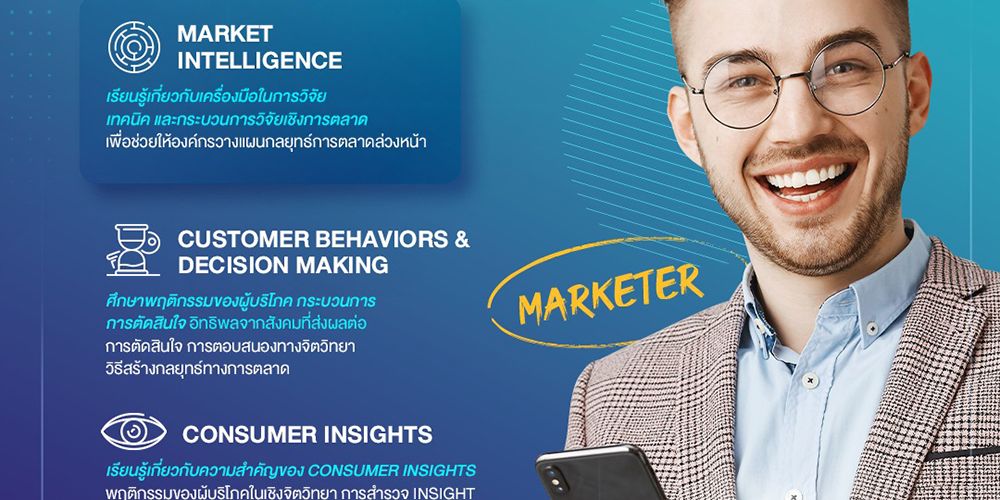 Let’s Find Interesting Courses in the Marketing Major with MUIC