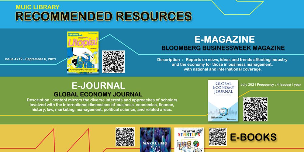 MUIC Library Recommended Resources