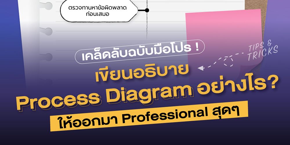 เคล็ดลับฉบับมือโปร เขียนอธิบาย Process Diagram อย่างไร