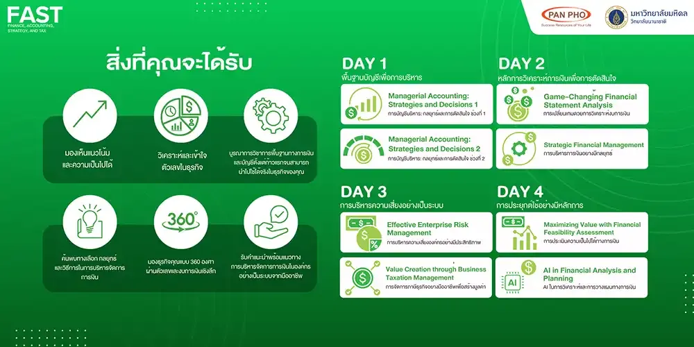 FAST: Finance, Accounting, Strategy, and Tax #4