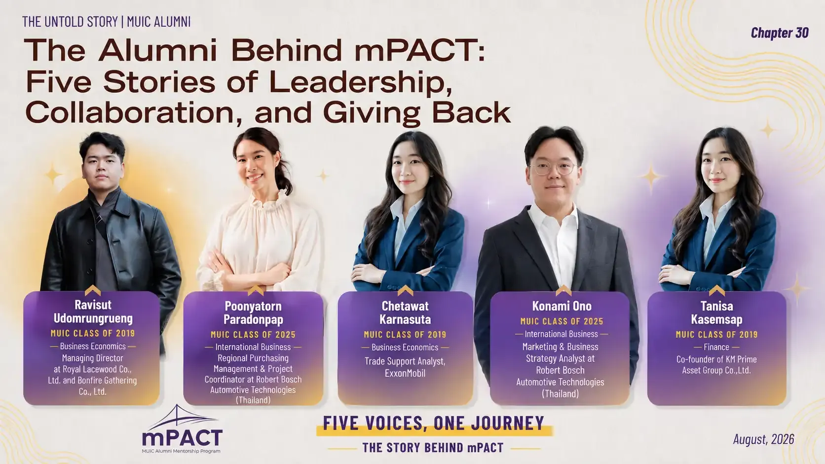 The Alumni Behind mPACT: Five Stories of Leadership, Collaboration,  and Giving Back