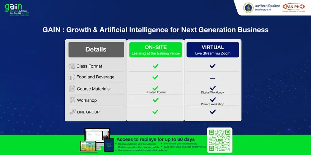 GAIN: Growth & Artificial Intelligence for Next generation business  