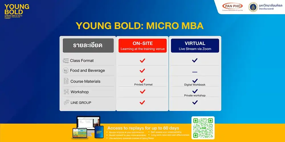 YOUNG BOLD: MICRO MBA # 4