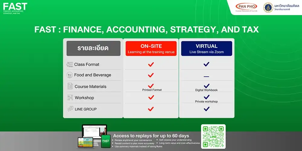 FAST: Finance, Accounting, Strategy, Tax #5