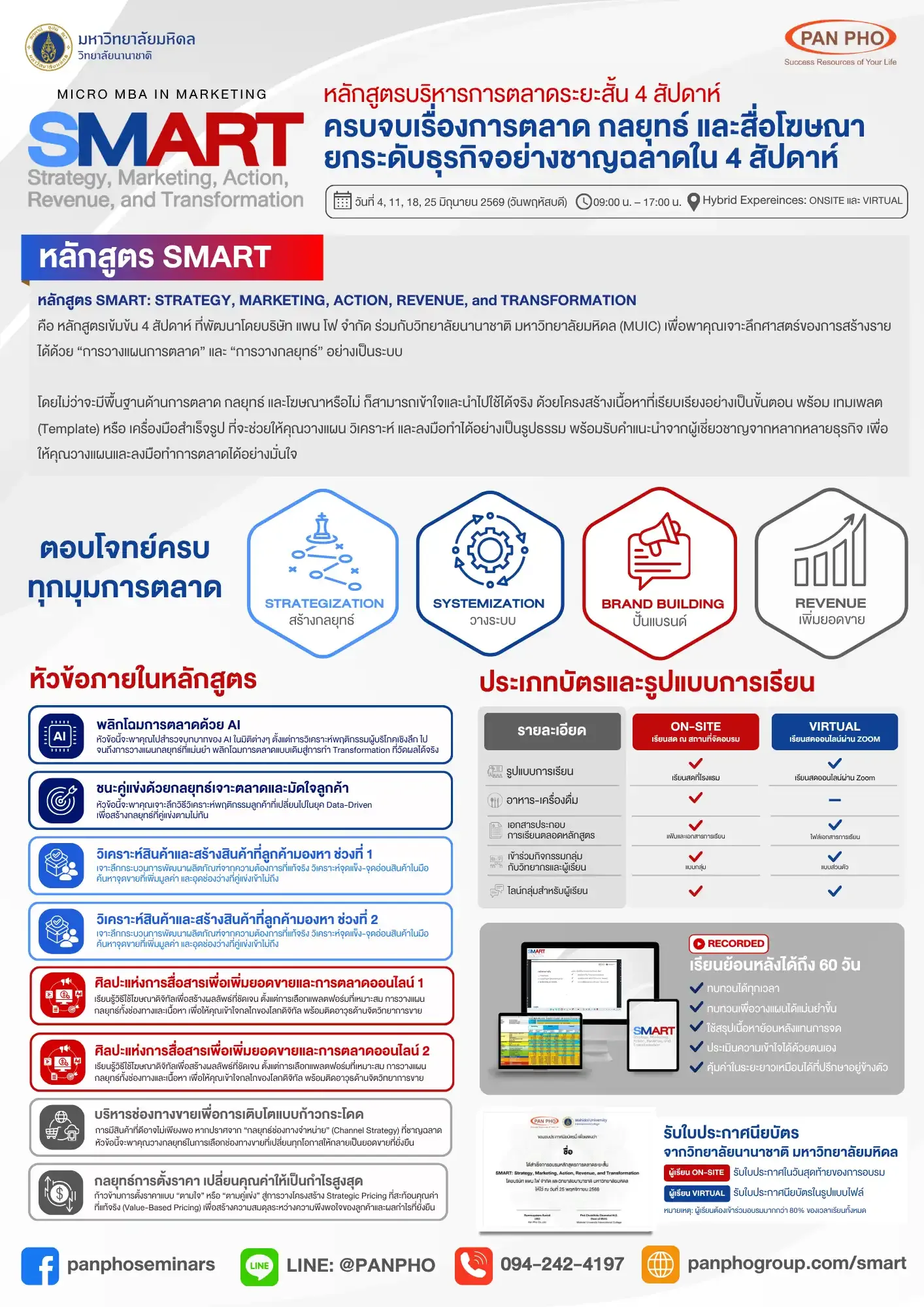 SMART: Strategy, Marketing, Action, Revenue, and Transformation # 2 