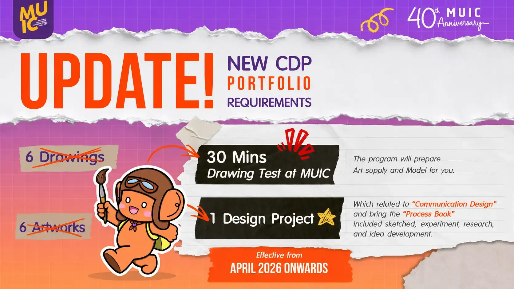 อัปเดตเกณฑ์การรับสมัคร ปีการศึกษา 2569: สาขา Communication Design