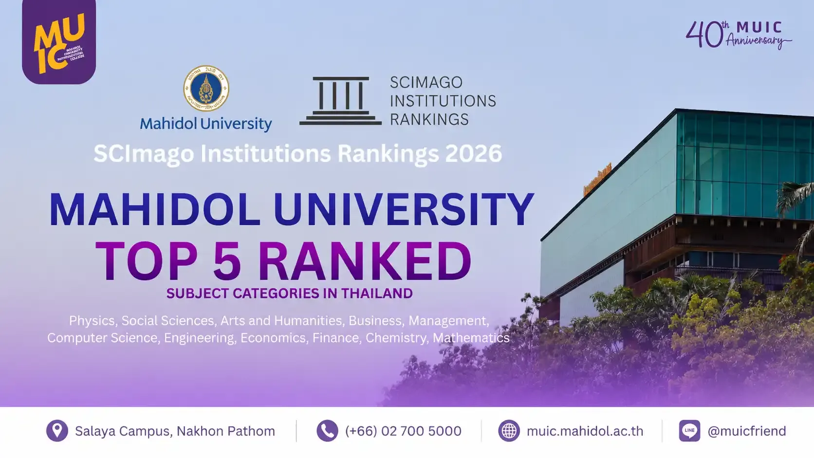มหาวิทยาลัยมหิดลติดอันดับโลก SCImago 2026: ความเป็นเลิศที่สะท้อนถึง MUIC